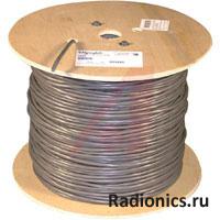  Olympic Wire, 2888