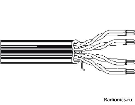 Кабель BELDEN, 7989R