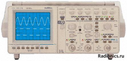  METRIX, OX0863