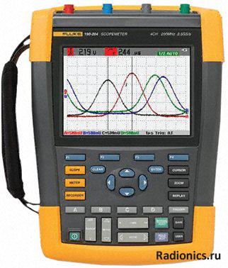  FLUKE-190-204/UN/SCC  