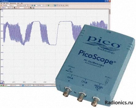 C PICO, PICOSCOPE2205