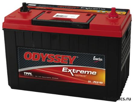  ENERSYS, PC2150