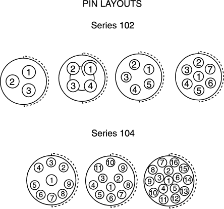  FISHER, D102A054-130